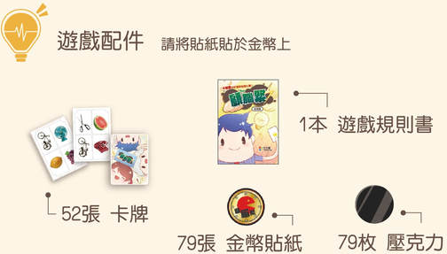 顧腦緊 介紹 1